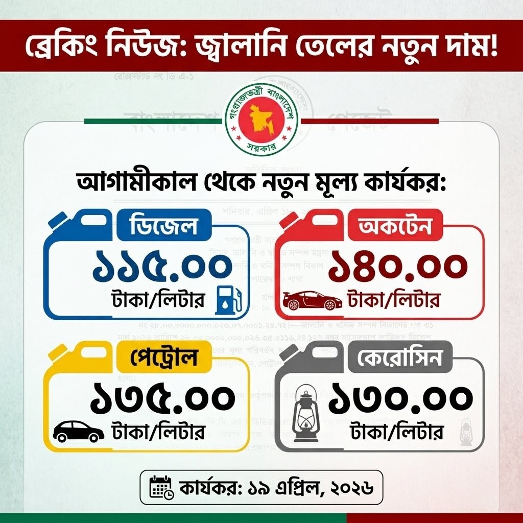 জ্বালানি তেলের নতুন দাম ঘোষণা: মধ্যরাত থেকে কার্যকর হচ্ছে নতুন মূল্য তালিকা
